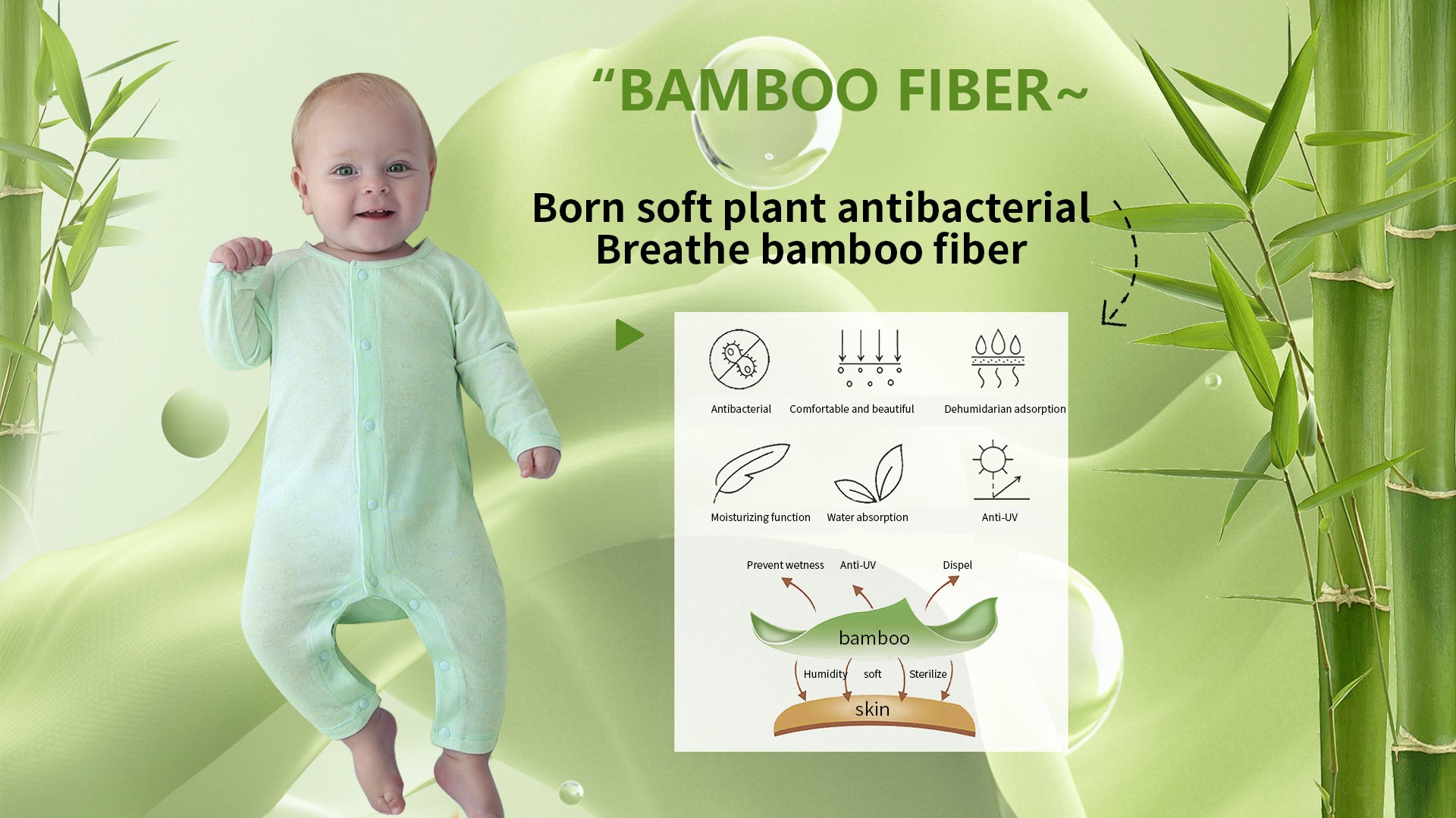 Bamboo Fiber – Mommbaby